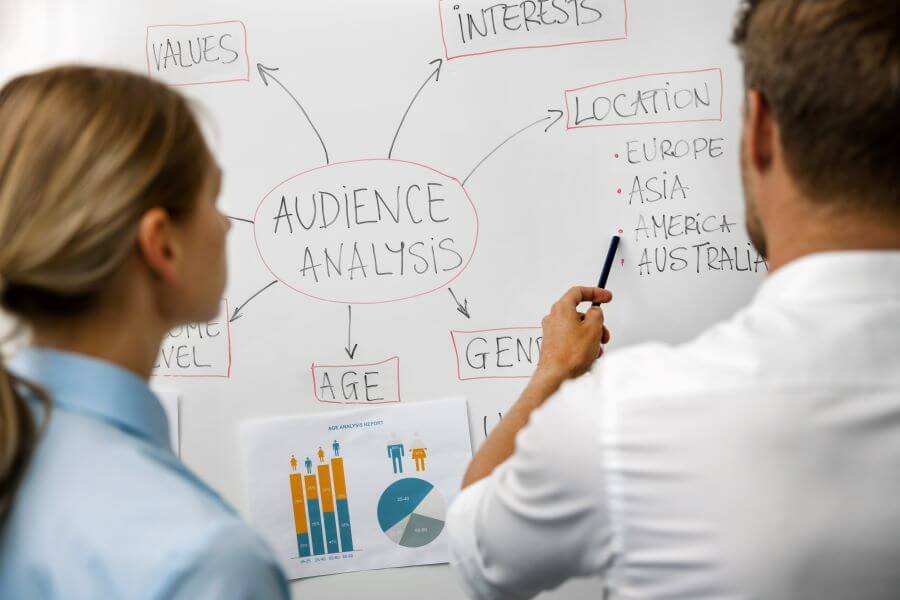 Target Audience analysis