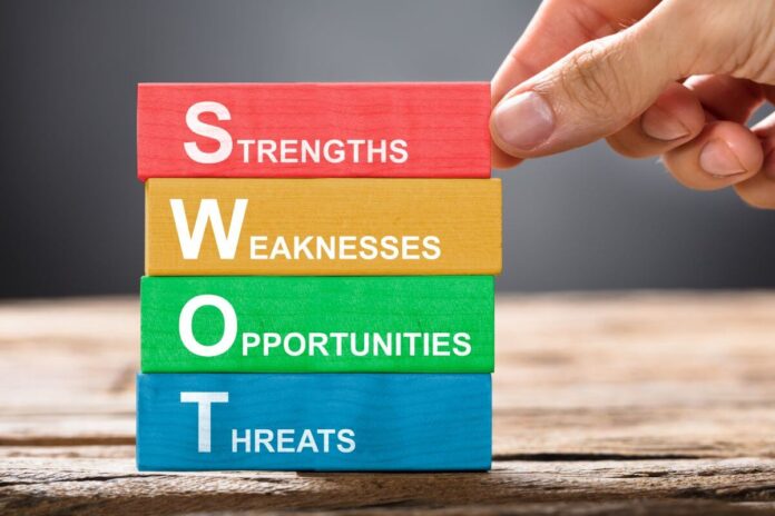 SWOT Analysis for business
