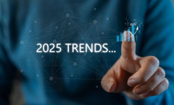 finance techncoloy trends